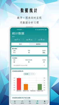 iToDo